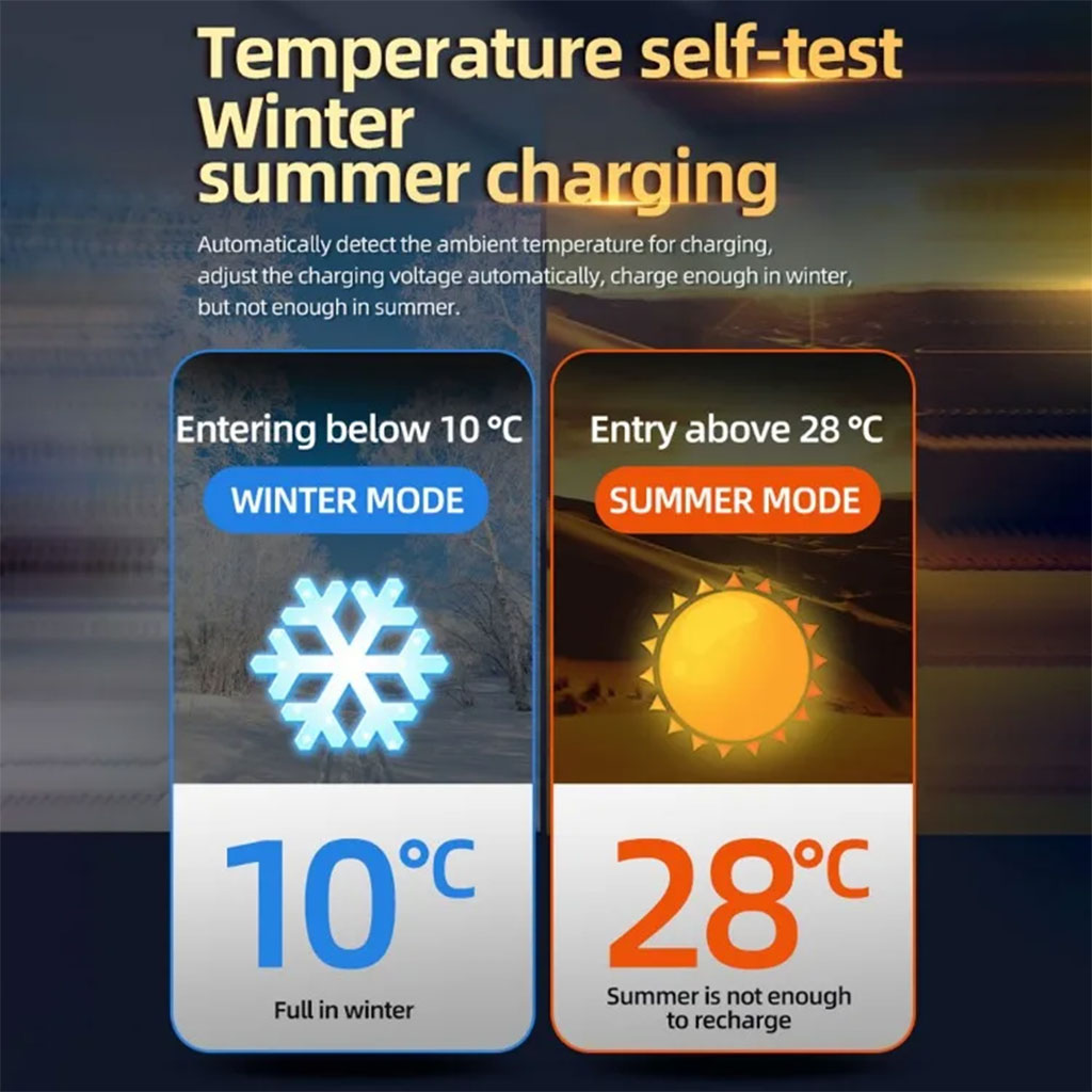 شاحن بطارية للسيارات - الصورة 3